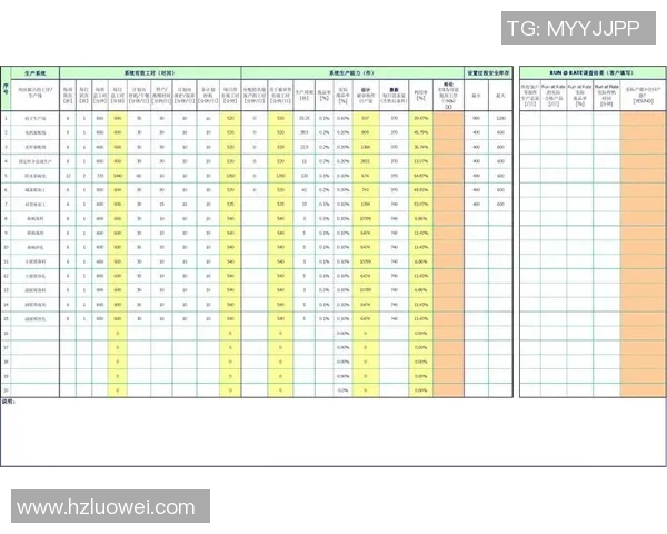 赛后分析：西安与武汉极限运动队个人能力对比与表现评估
